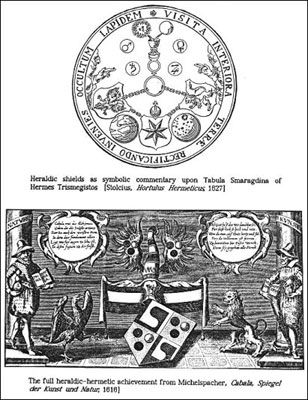 heraldic Shields