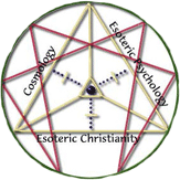 Enneagram